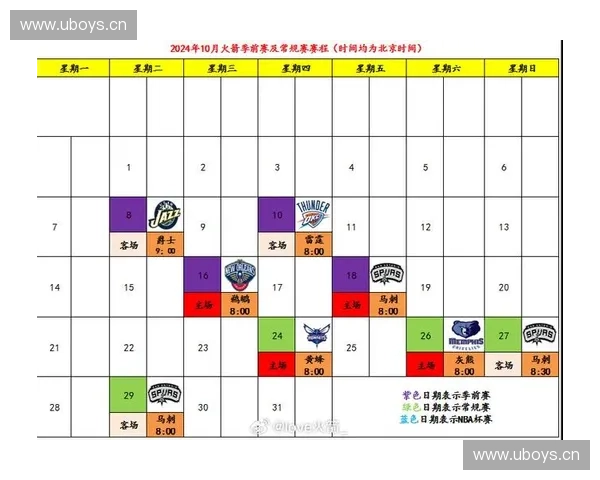 2025赛季休斯顿火箭完整赛程安排与关键比赛分析